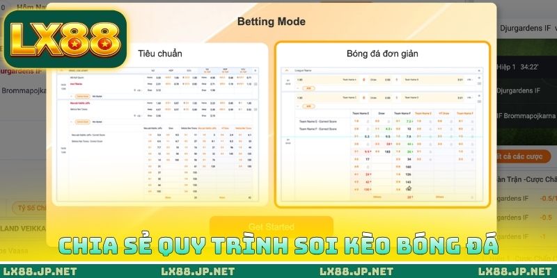 Chia sẻ quy trình soi kèo bóng đá