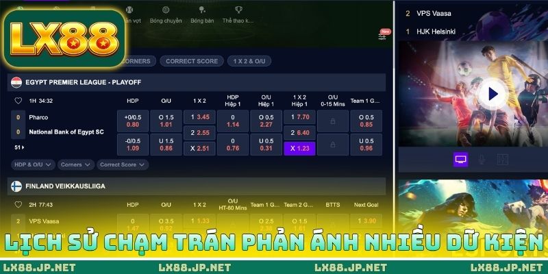 Lịch sử chạm trán phản ánh nhiều dữ kiện