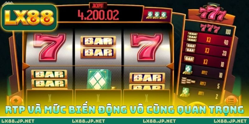 RTP và mức biến động vô cùng quan trọng