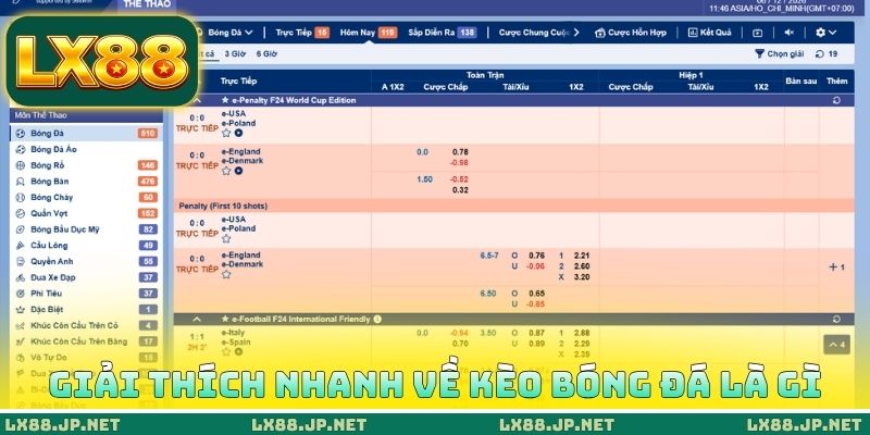 Giải thích nhanh về kèo bóng đá là gì