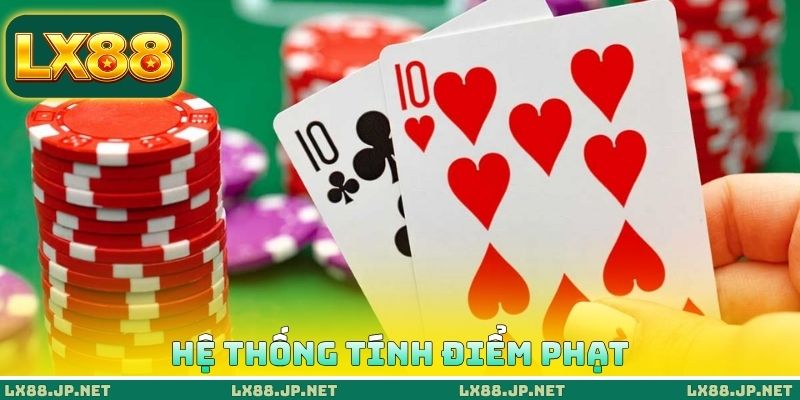 Hệ thống tính điểm phạt