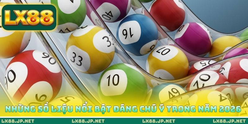 Những số liệu nổi bật đáng chú ý trong năm 2026