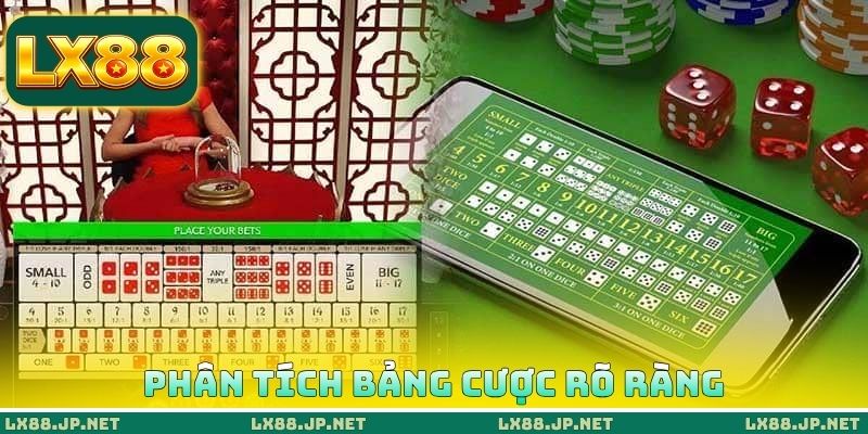 Phân tích bảng cược rõ ràng