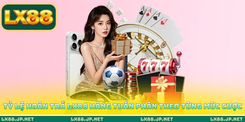 Tỷ lệ hoàn trả LX88 hàng tuần phân theo từng mức cược